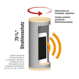 ZIRBENNIGHTHOLDER - SOLOS GmbH